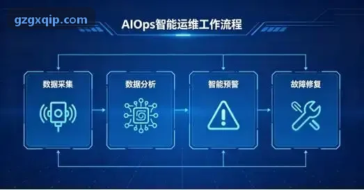 J9JITUAN在智能制造集团差旅管理中的应用